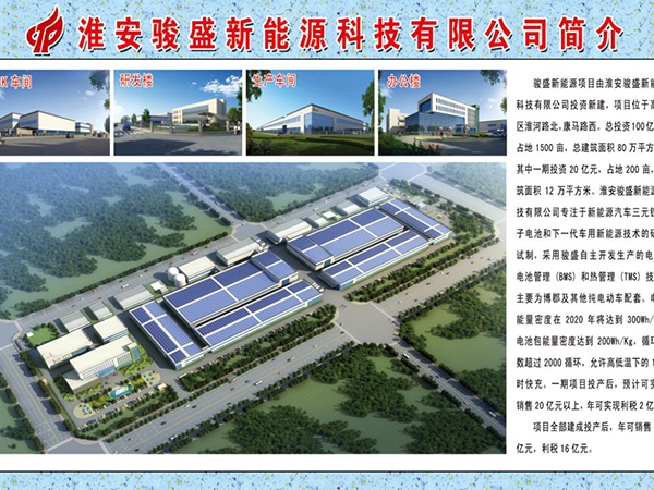 淮安駿盛新能源科技有限公司建設消防工程