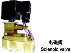 自動滅火系統