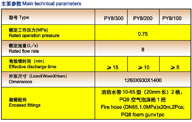 PY型半固定低倍數泡沫滅火裝置廠家